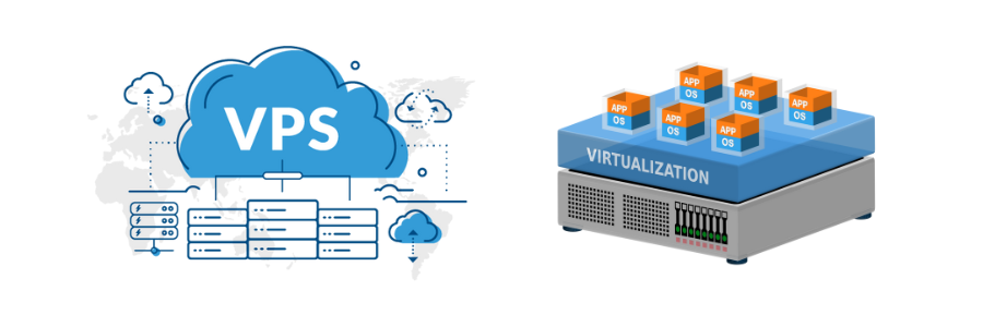 Virtual private server (VPS)